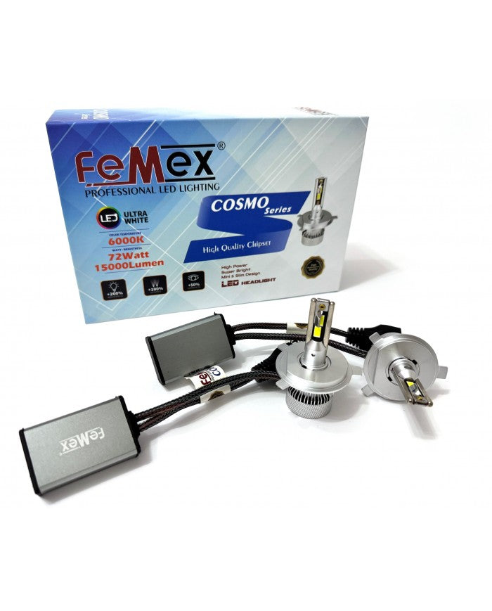FEMEX Renault Kangoo 1 1997-2008 KISA VE UZUN FAR LED COSMO MİNİ