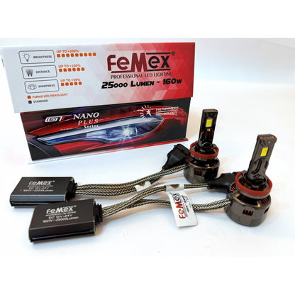 Femex GT Nano Plus Csp LUMILED ROYAL Chipset Radyatör Soğutmalı Led Xenon Led Headlight